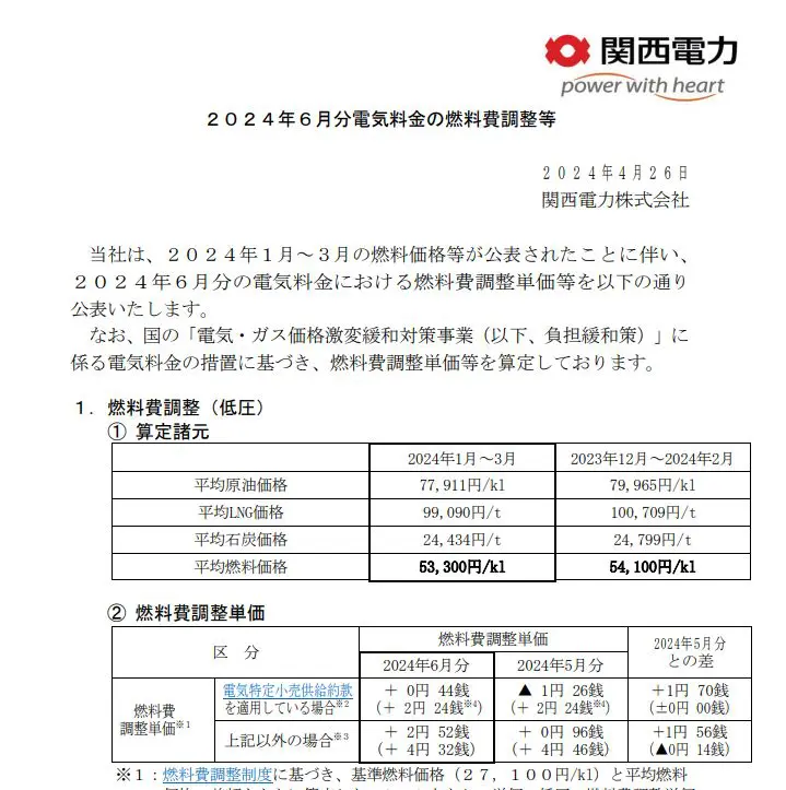 関西電力の電気料金はいつから値上げ？2024年6月の詳細情報